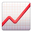 Progress tracking in a convenient format