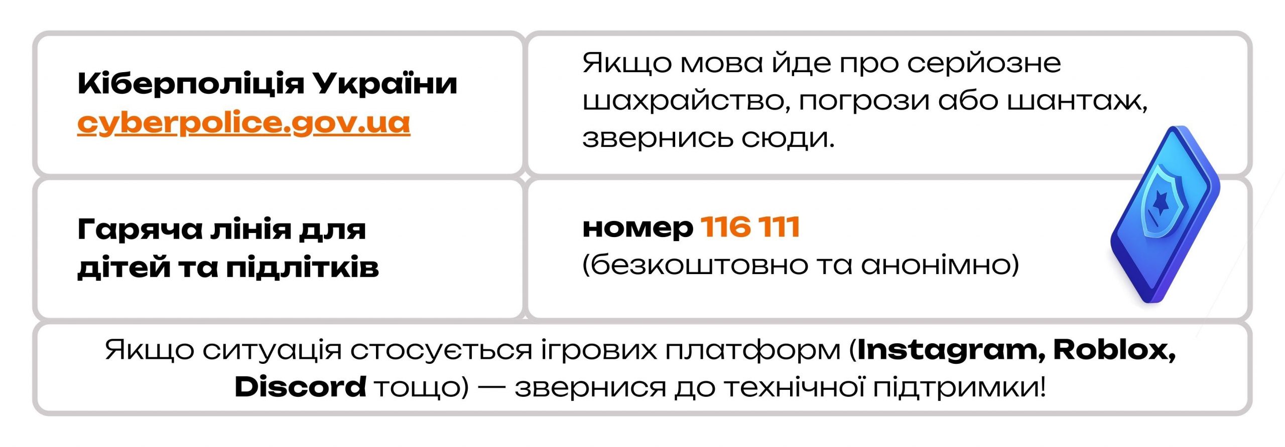 Безпека дітей в інтернеті