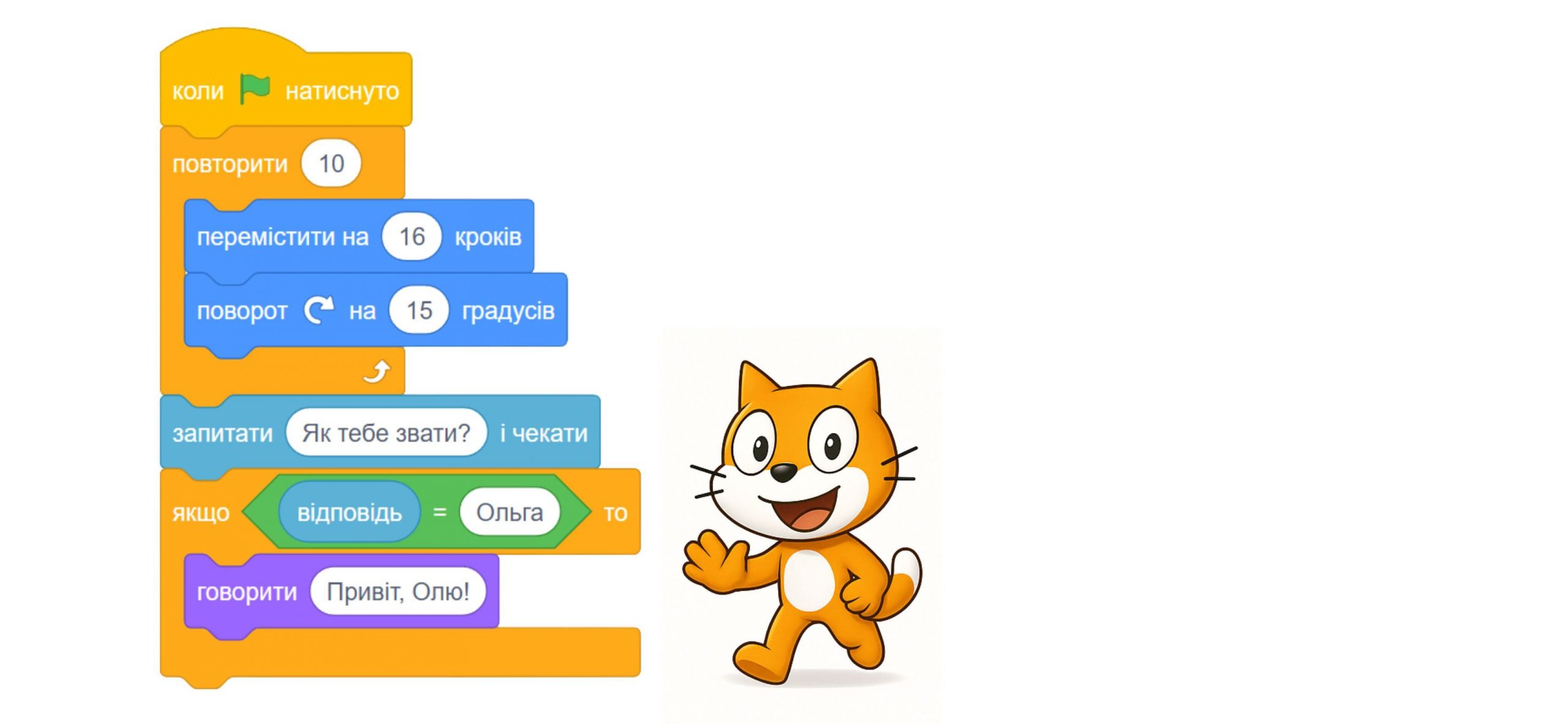 Скрипти в Скретч