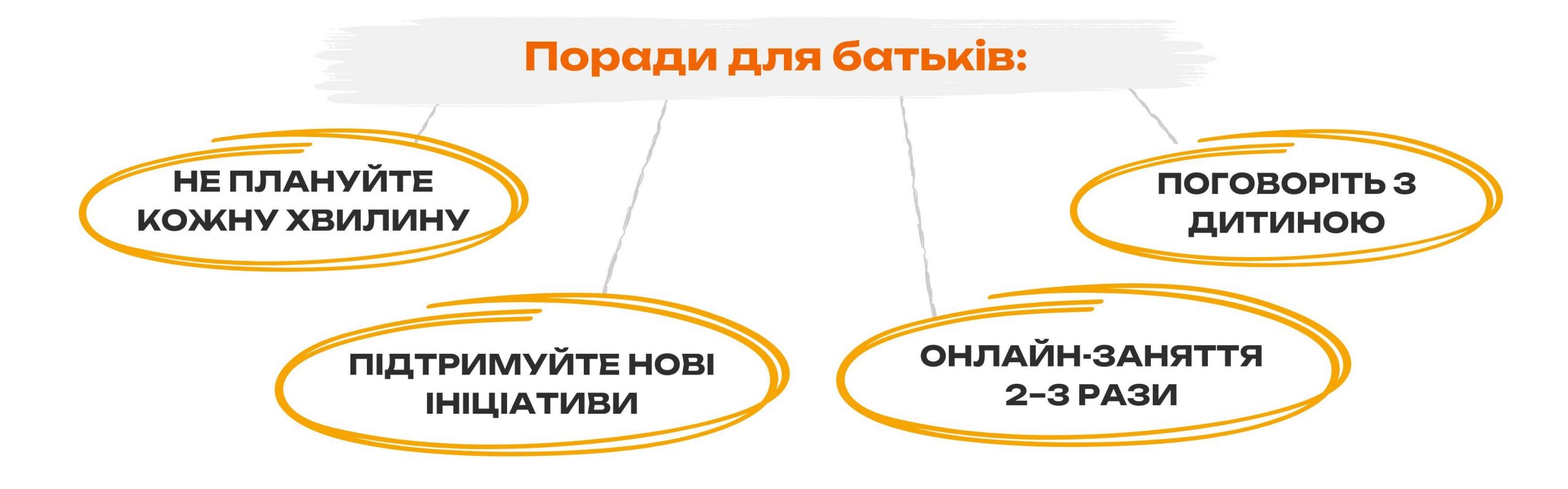 чим зайняти дитину влітку